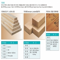 구조재